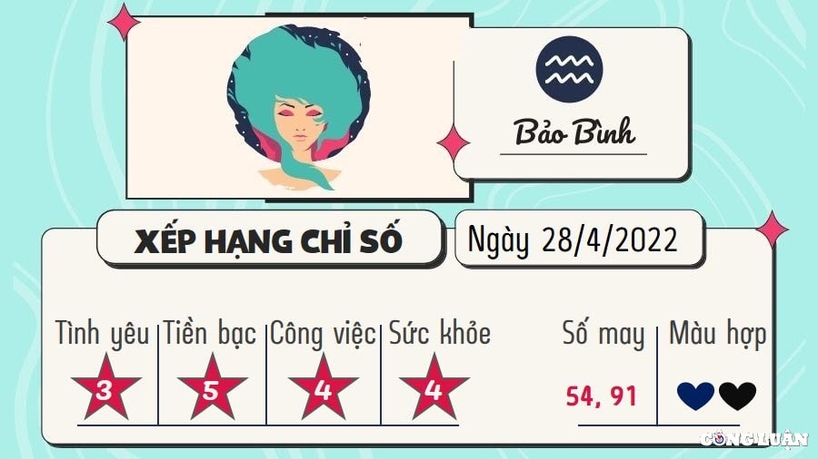 du doan 12 cung hoang dao hom nay tu vi thu 5 ngay 28 4 2022 hinh 11