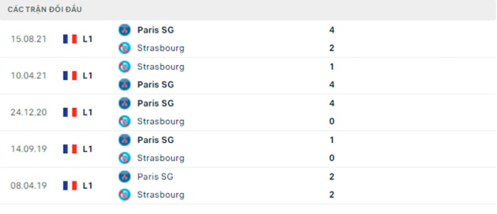 nhan dinh tran strasbourg vs psg 2h ngay 30 4 hinh 5