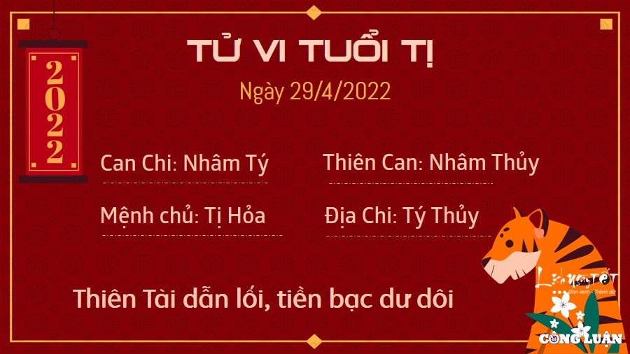 tu vi 29 4 2022 hom nay thu 6 ngay 29 3 am lich cua 12 con giap hinh 6