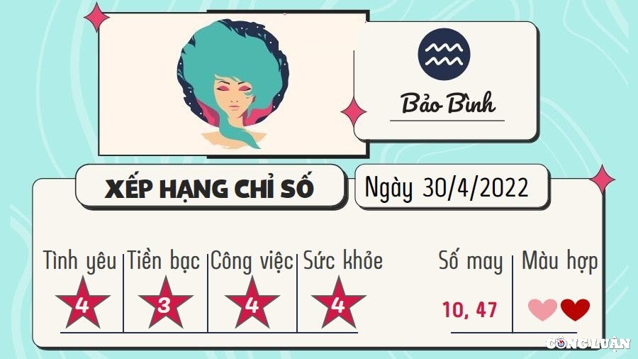 du doan 12 cung hoang dao hom nay tu vi thu 7 ngay 30 4 2022 hinh 11