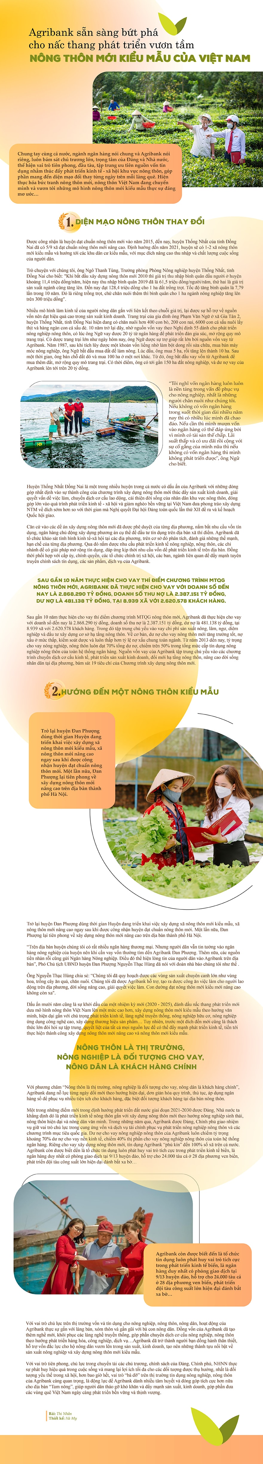 agribank san sang but pha cho nac thang phat trien vuon tam nong thon moi kieu mau cua viet nam hinh 1