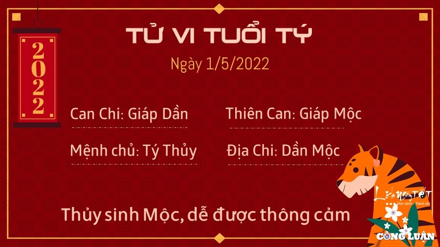 tu vi 1 5 2022 hom nay chu nhat ngay 1 4 am lich cua 12 con giap hinh 1