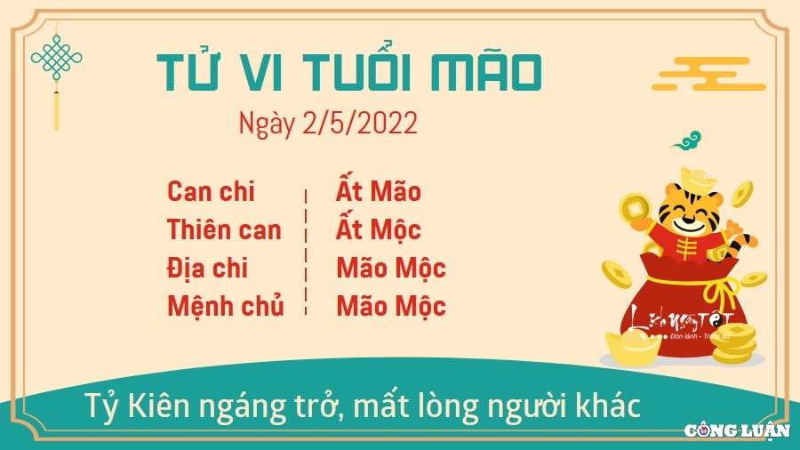 tu vi 2 5 2022 hom nay thu 2 ngay 2 4 am lich cua 12 con giap hinh 4
