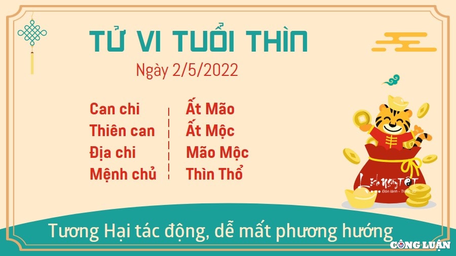 tu vi 2 5 2022 hom nay thu 2 ngay 2 4 am lich cua 12 con giap hinh 5