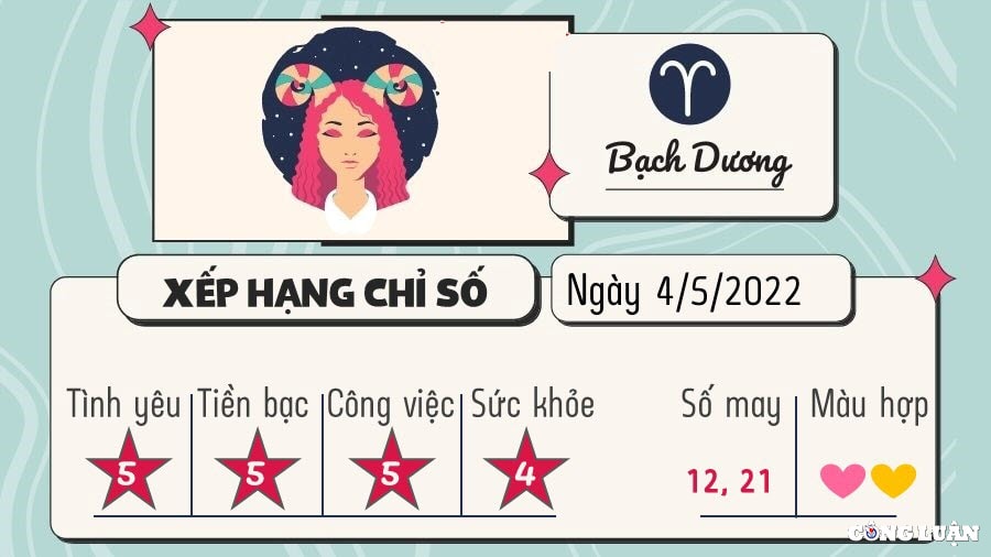 du doan 12 cung hoang dao hom nay tu vi thu 4 ngay 4 5 2022 hinh 1