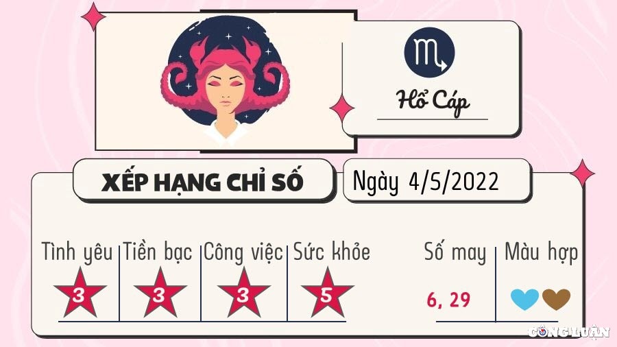 du doan 12 cung hoang dao hom nay tu vi thu 4 ngay 4 5 2022 hinh 8