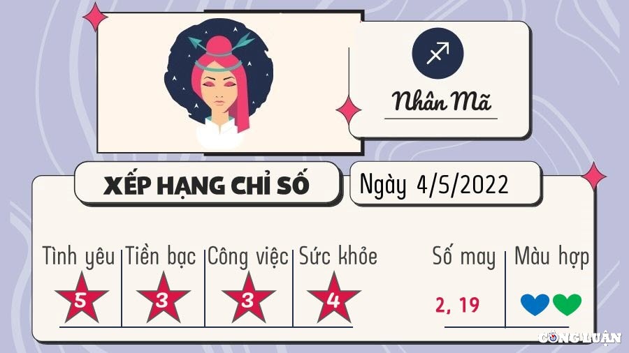 du doan 12 cung hoang dao hom nay tu vi thu 4 ngay 4 5 2022 hinh 9