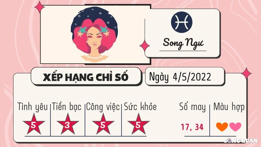 du doan 12 cung hoang dao hom nay tu vi thu 4 ngay 4 5 2022 hinh 12