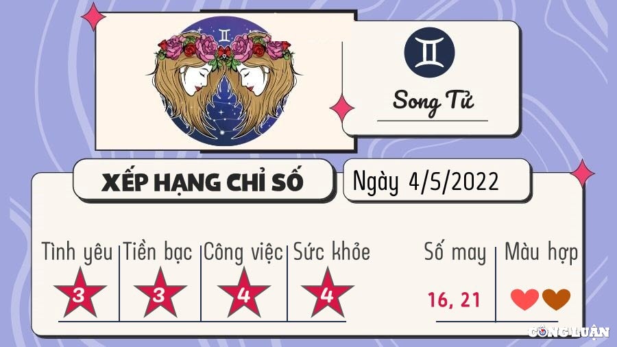 du doan 12 cung hoang dao hom nay tu vi thu 4 ngay 4 5 2022 hinh 3