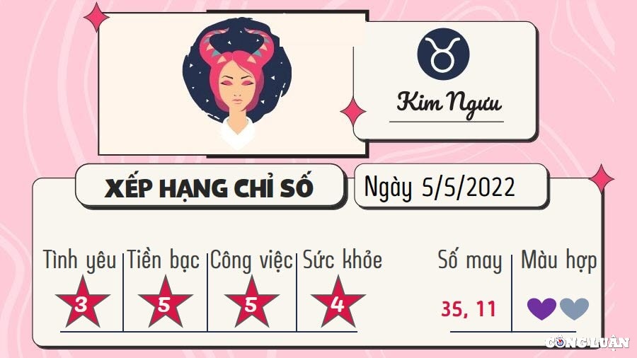 du doan 12 cung hoang dao hom nay tu vi thu 5 ngay 5 5 2022 hinh 2