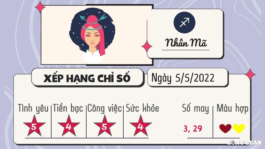 du doan 12 cung hoang dao hom nay tu vi thu 5 ngay 5 5 2022 hinh 9