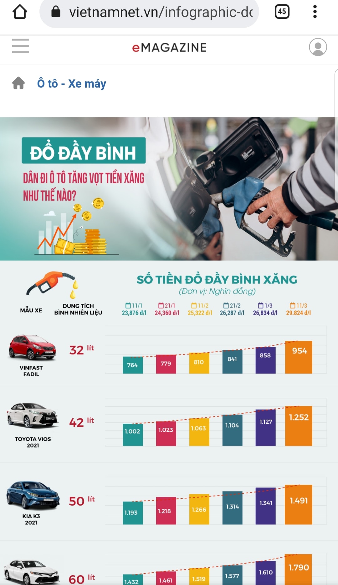 emagazine xu the tat yeu trong cuoc chien gianh doc gia hinh 5