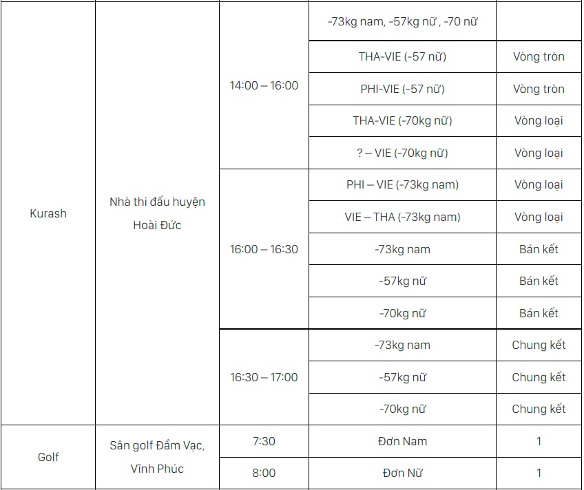 lich thi dau sea games 31 ngay hom nay 13 5 hinh 3