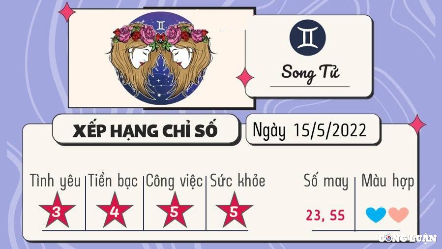 du doan 12 cung hoang dao hom nay tu vi chu nhat ngay 15 5 2022 hinh 3