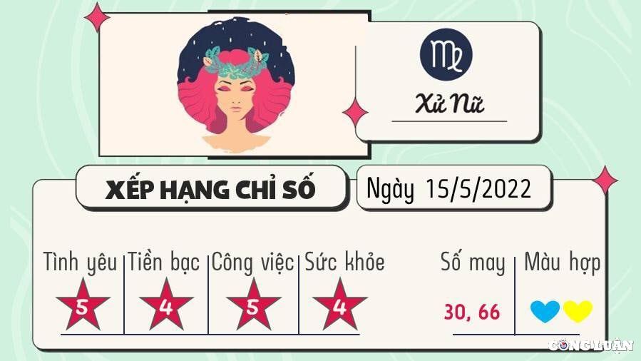 du doan 12 cung hoang dao hom nay tu vi chu nhat ngay 15 5 2022 hinh 6