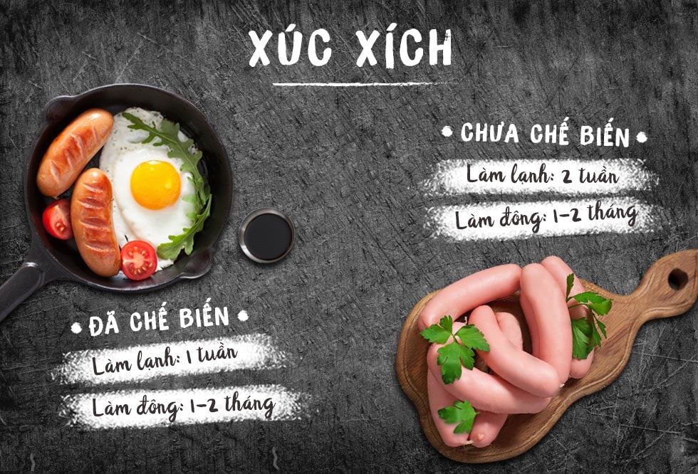thoi han bao quan cua cac loai thit ban nen biet hinh 5
