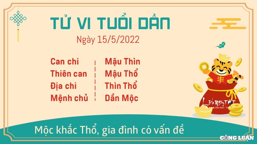 tu vi 15 5 2022 hom nay chu nhat ngay 15 4 am lich cua 12 con giap hinh 3