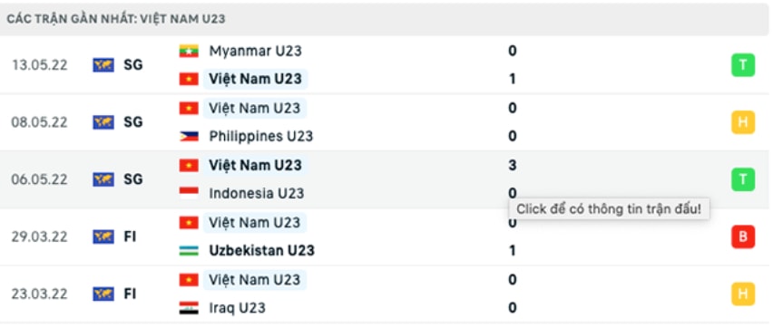 nhan dinh u23 viet nam vs u23 timor leste 19h ngay 15 5 hinh 4
