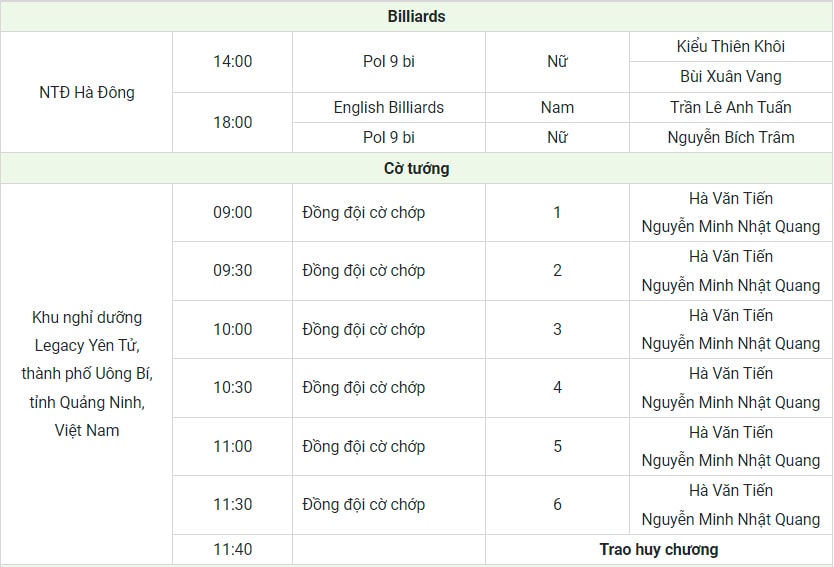 lich thi dau sea games 31 ngay hom nay 15 5 hinh 4