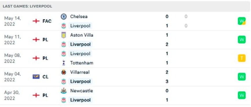 nhan dinh tran southampton vs liverpool 1h45 ngay 18 5 hinh 4