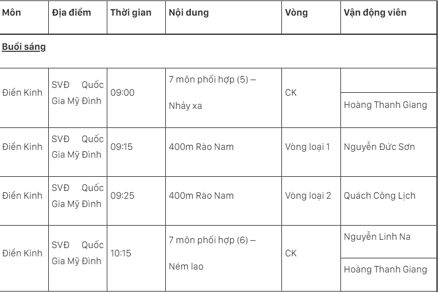 lich thi dau sea games 31 ngay hom nay 17 5 hinh 3