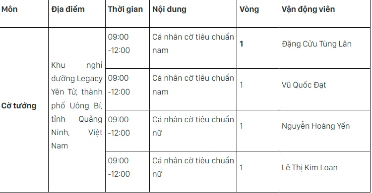 lich thi dau sea games 31 ngay hom nay 17 5 hinh 10