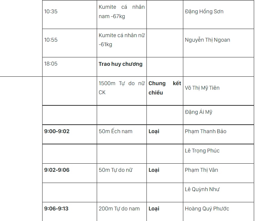 lich thi dau sea games 31 ngay hom nay 18 5 hinh 11