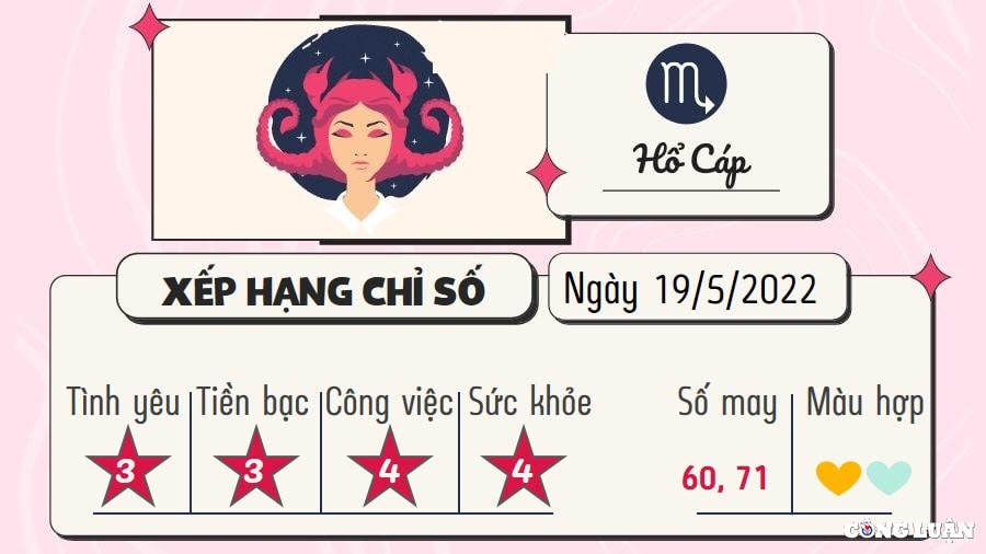 du doan 12 cung hoang dao hom nay tu vi thu 5 ngay 19 5 2022 hinh 8