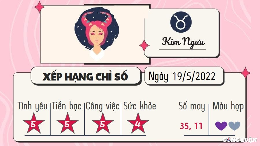 du doan 12 cung hoang dao hom nay tu vi thu 5 ngay 19 5 2022 hinh 2
