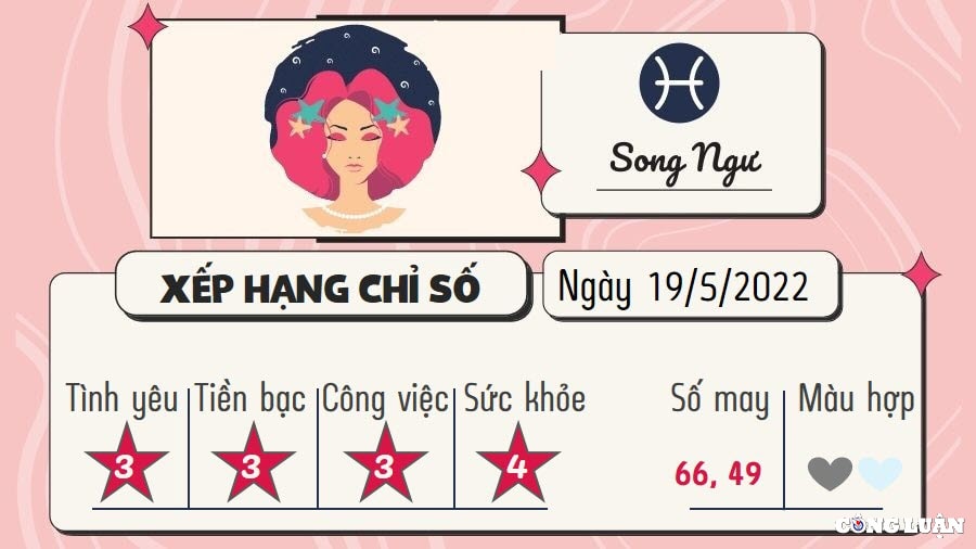 du doan 12 cung hoang dao hom nay tu vi thu 5 ngay 19 5 2022 hinh 12