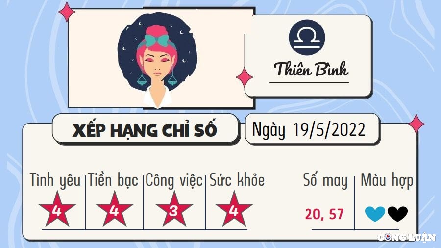 du doan 12 cung hoang dao hom nay tu vi thu 5 ngay 19 5 2022 hinh 7