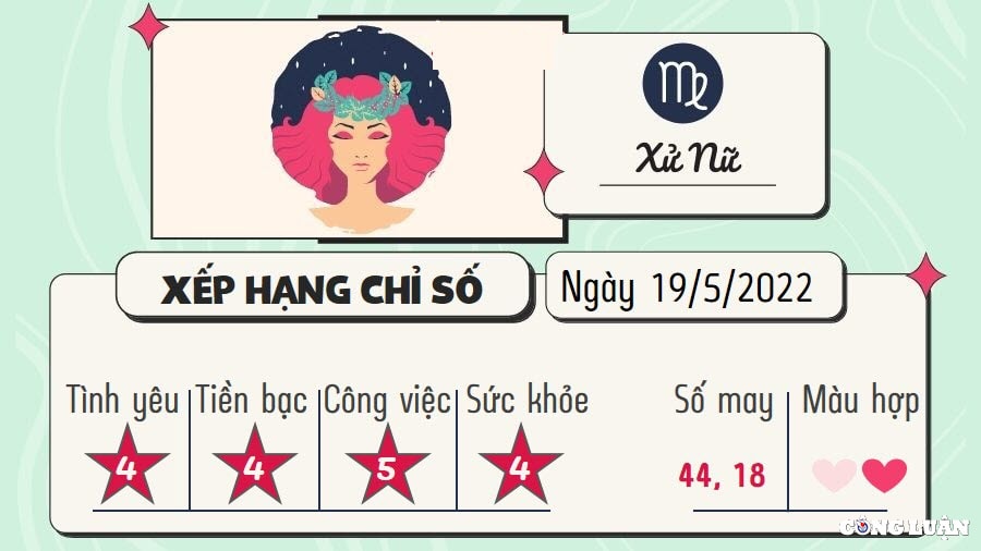 du doan 12 cung hoang dao hom nay tu vi thu 5 ngay 19 5 2022 hinh 6