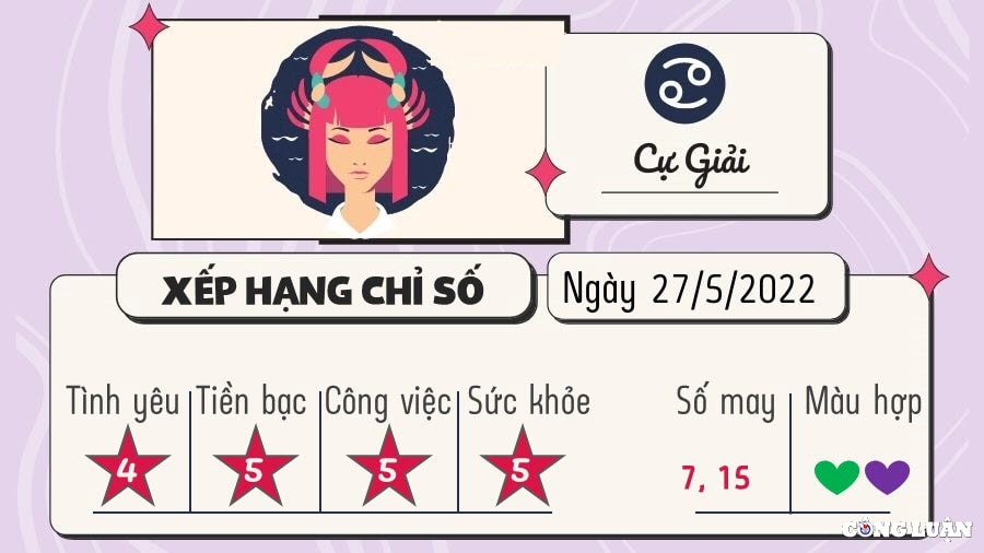 du doan 12 cung hoang dao hom nay tu vi thu 6 ngay 27 5 2022 hinh 4