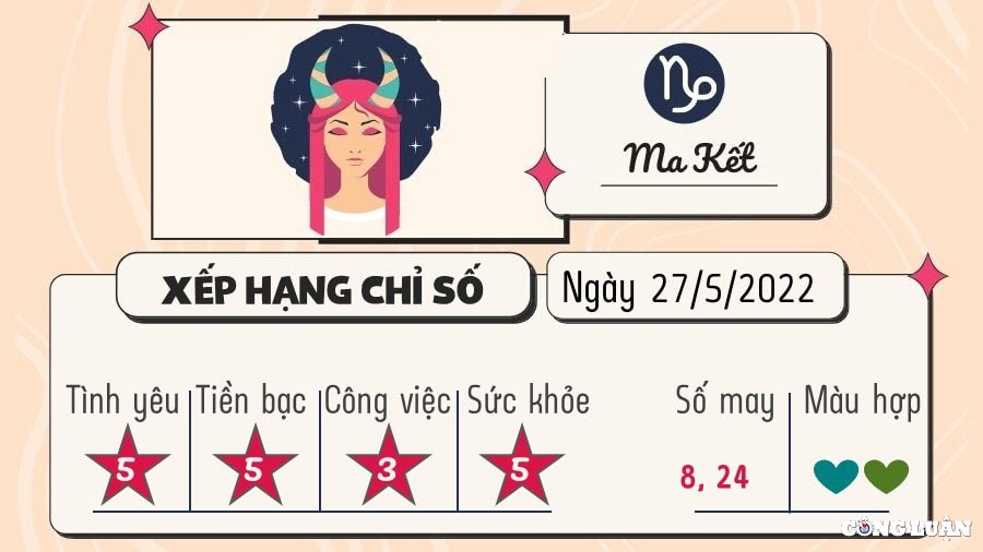 du doan 12 cung hoang dao hom nay tu vi thu 6 ngay 27 5 2022 hinh 10