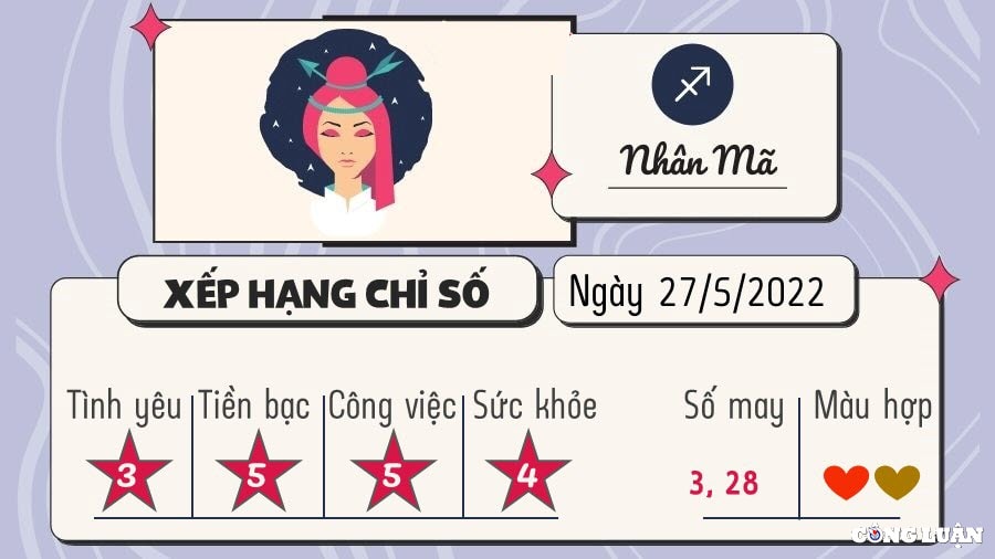 du doan 12 cung hoang dao hom nay tu vi thu 6 ngay 27 5 2022 hinh 9