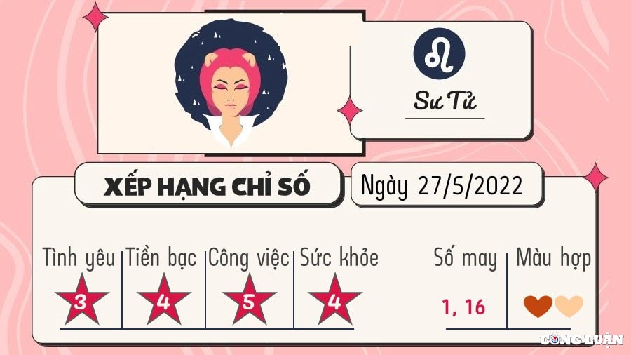 du doan 12 cung hoang dao hom nay tu vi thu 6 ngay 27 5 2022 hinh 5