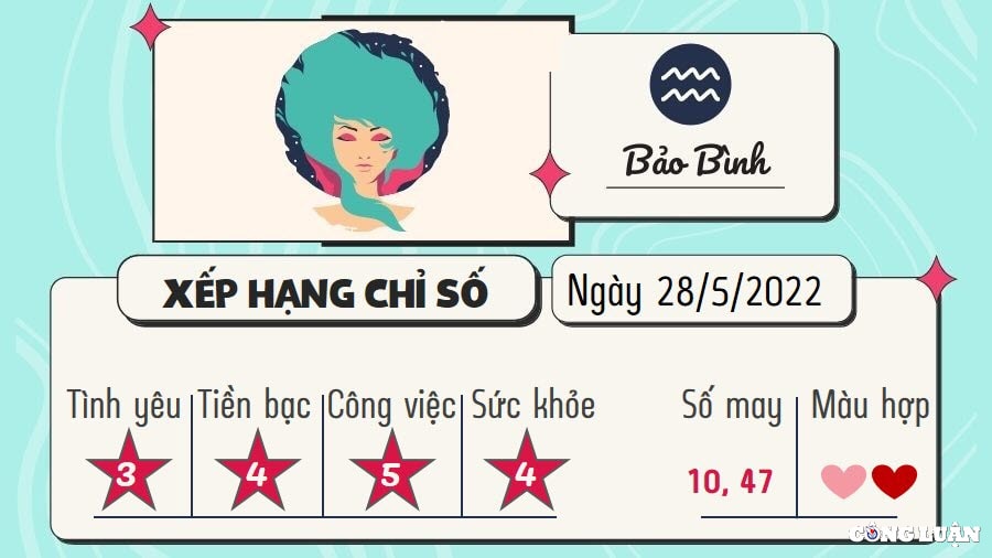 du doan 12 cung hoang dao hom nay tu vi thu 7 ngay 28 5 2022 hinh 11