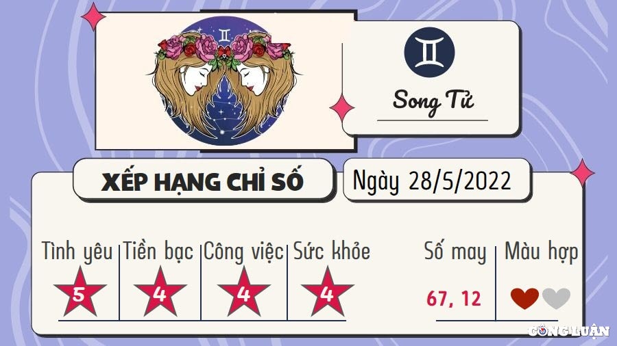 du doan 12 cung hoang dao hom nay tu vi thu 7 ngay 28 5 2022 hinh 3