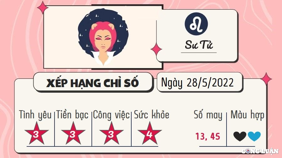 du doan 12 cung hoang dao hom nay tu vi thu 7 ngay 28 5 2022 hinh 5