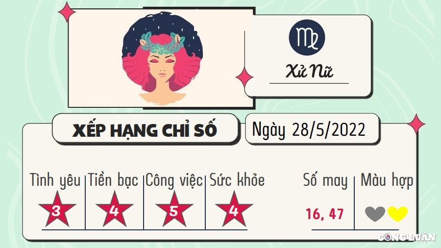 du doan 12 cung hoang dao hom nay tu vi thu 7 ngay 28 5 2022 hinh 6