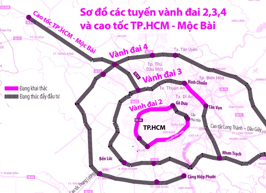 tiem nang loi the nhung khu dat xung quanh du an vanh dai 3 tp hcm hinh 3