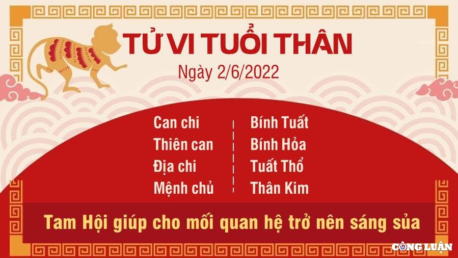 tu vi 2 6 2022 hom nay thu 5 ngay 4 5 am lich cua 12 con giap hinh 9