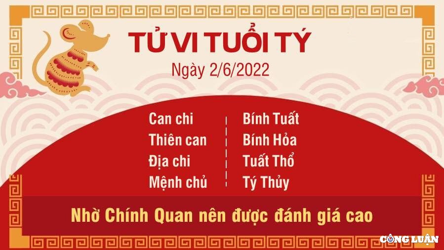 tu vi 2 6 2022 hom nay thu 5 ngay 4 5 am lich cua 12 con giap hinh 1