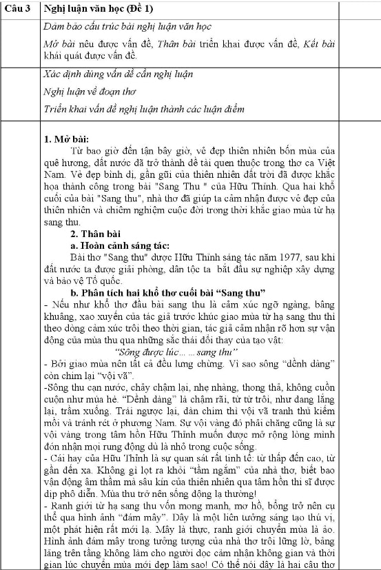 goi y dap an mon ngu van ky thi vao lop 10 o tp hcm hinh 5
