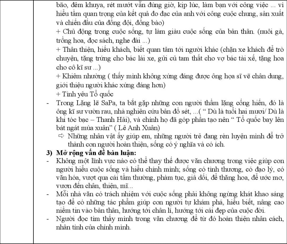 goi y dap an mon ngu van ky thi vao lop 10 o tp hcm hinh 10