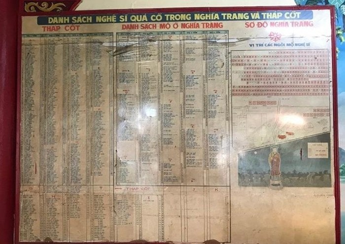 vu doi ten chua nghe si so van hoa  the thao bao cao ubnd tp hcm hinh 3