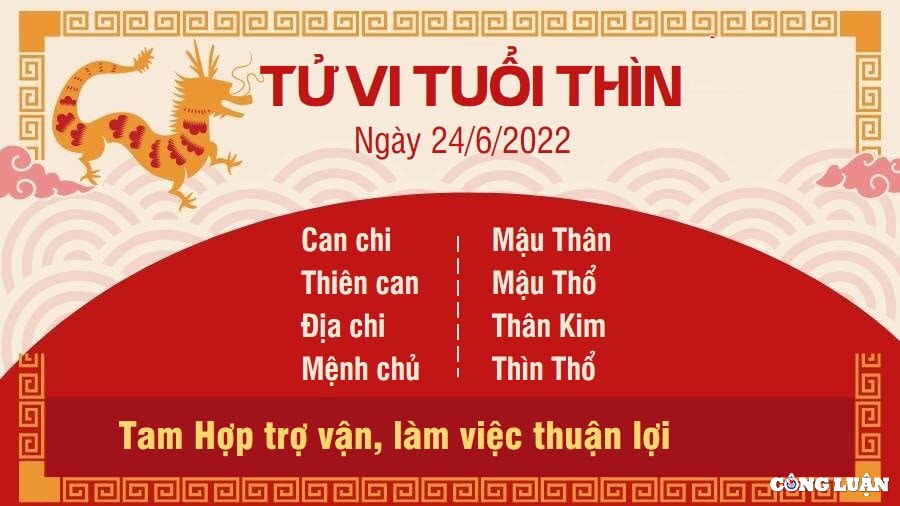 Tử vi tuổi Thìn: Người tuổi Thìn được Tam Hợp trợ vận nên mọi chuyện tiến triển suôn sẻ. Với người làm đầu tư, kinh doanh, bạn được giới thiệu cho những khách hàng lớn, đem lại nguồn tiền hứa hẹn trong tương lai. Hãy cố gắng hết sức để thực hiện đúng hợp đồng.Với người làm công ăn lương, bạn gây ấn tượng với cấp trên bởi cách giải quyết công việc nhanh chóng, tháo vát. Đây là một bước đệm cần thiết để bạn có thể thăng tiến nhanh chóng. Hãy tiếp tục vươn lên chứ đừng bao giờ dừng lại.