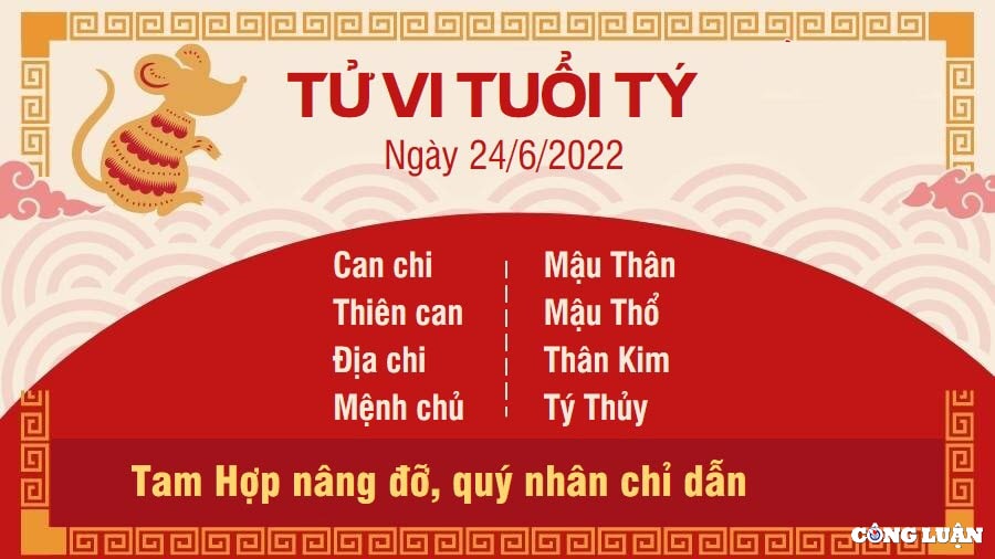 Tử vi hôm nay tuổi Tý: Tam Hợp tác động, người tuổi Tý nhận được sự chỉ dẫn của quý nhân, nhờ thế mà những rắc rối trước đó được giải quyết nhanh chóng. Thậm chí, bạn tìm ra hướng đi mới cho mình.Với người làm lãnh đạo, bạn nhận được sự tin tưởng của mọi người xung quanh, ai cũng sẵn sàng đi theo định hướng mà bạn đã vạch ra trước đó. Tập thể đoàn kết khiến mọi công việc đều tiến triển vô cùng suôn sẻ.