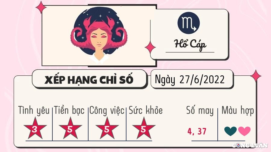 Tử vi thứ Hai của cung Hổ Cáp: Hổ Cáp lạc quan, nhìn mọi thứ với cái nhìn tổng thể hơn, bao quát hơn mọi khi nhờ vào góc lục hợp giữa sao Thủy và tiểu hành tinh Chiron.