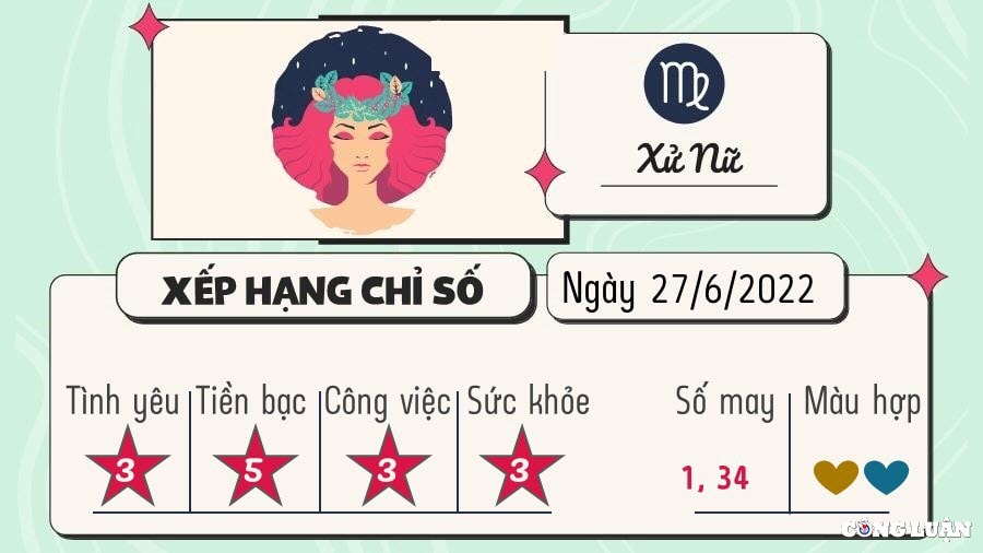 Tử vi cung Xử Nữ ngày 29/5/2022 âm lịch: Xử Nữ đang hòa hợp với những mong muốn và bản năng tự nhiên của mình, biết cảm thông cho mọi người xung quanh nhờ góc 160 độ giữa Mặt Trăng và sao Hỏa.